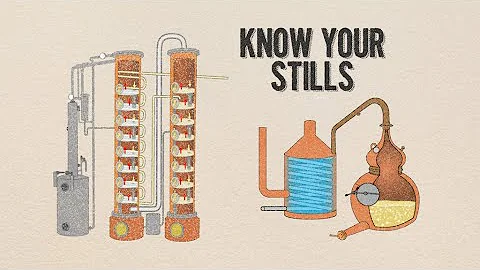 Whiskey 101: Know Your Stills to Know Your Whiskey - DayDayNews