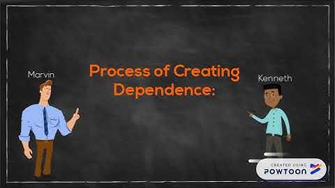 MEDIA DEPENDENCY THEORY