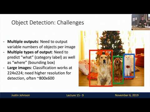 Lecture 15: Object Detection