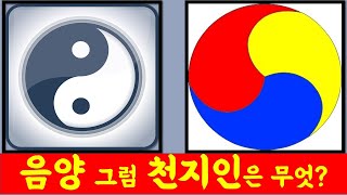 음양과 천지인(단전호흡 수련에 필요한 음양오행 기초 이론)