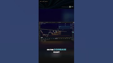 Chainlink Technical Breakdown | Understanding the Current Wave Structure
