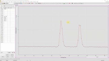 How to: Wavelength calibrate a spectrometer in Tarragona