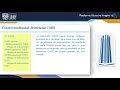 CONDICIONALES PLSQL