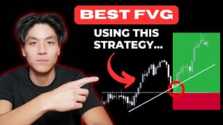 The Best Fair Value Gap Trading Strategy (Simple Guide)