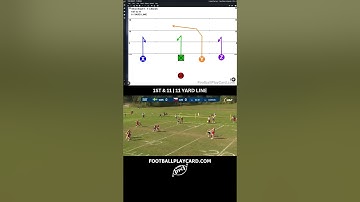 5v5 Flag Football Plays - 1st & 11 - 11 Yard Line - #FlagFootball #FootballCoach #5v5Football