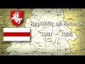 Historical anthem of Belarus ประวัติศาสตร์เพลงชาติเบลารุส