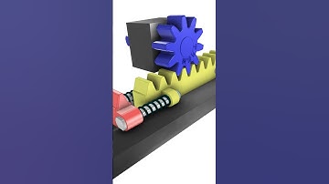 Mechanical stopper #machine #mechanism #automobile #mechanical