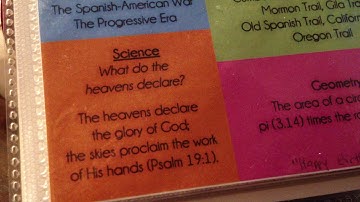 CC Cycle 3 Week 20 (5th ed.) Science