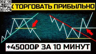 ПОШАГОВАЯ ИНСТРУКЦИЯ ДЛЯ ЗАРАБОТКА 6000 USD БЕЗ ВЛОЖЕНИЙ ЧЕРЕЗ ИНТЕРНЕТ