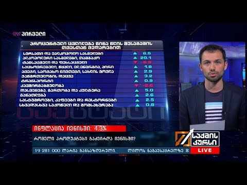 ინფლაცია ივნისში: 4.3% -  რომელი პროდუქტები გაძვირდა ივნისში?