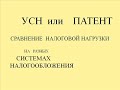 НАЛОГИ ИП. ВЫБОР системы налогообложения после отмены ЕНВД. Анализ разных спецрежимов.