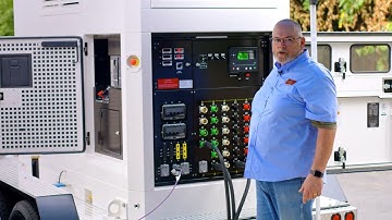 TecnoGenUSA Parallel Generators - Basic Load Sharing