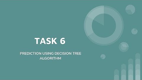 #TASK6 - EDA - DECISION TREE ALGORITHM :The Spark Foundation, Data Analyst Internship #GRIPAPRIL2021