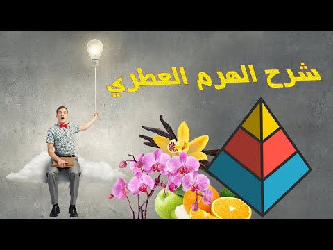 فيديو: ما هو الشخص العطري؟