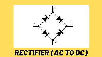 Rectifier Circuit (AC to DC) By Circuit Wizard !