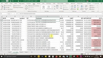 Early Warning Signals - Audit under CBS