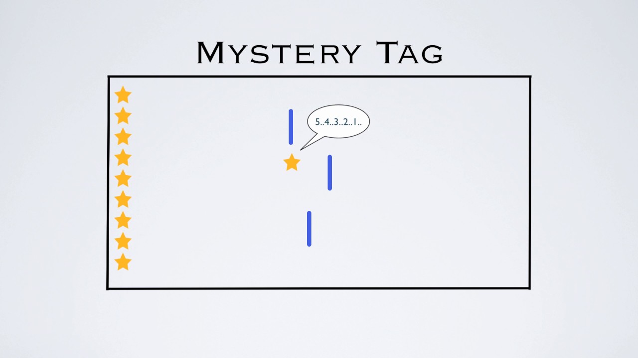 MysteryTag