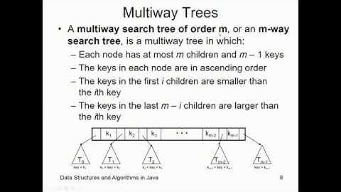 393 cs241-205 Multi-way Tree / B-tree
