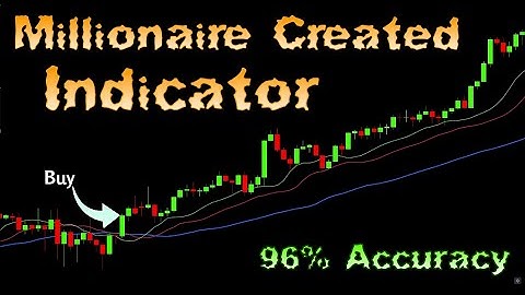 The Game-Changing Indicator: Spotting Authentic Signals with a Millionaire