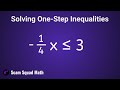 Understanding Reciprocals and Inequalities