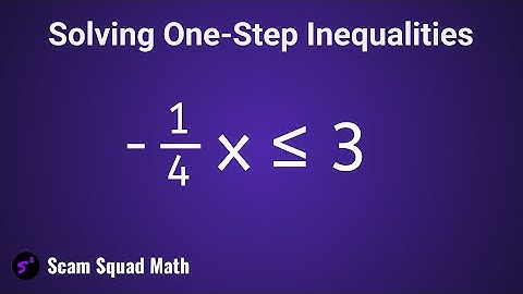 How to Solve One Step Inequalities with Fraction Coefficients