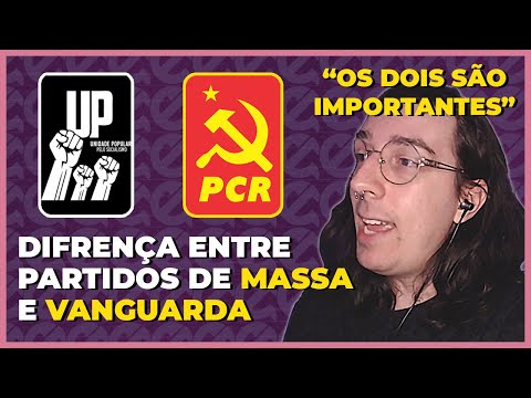 Vídeo: Como ingressar no Partido Comunista: um guia prático