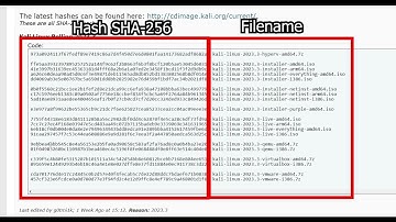 How To Checksum #cybersecurity #ethicalhacking #hacking #hacker #linux