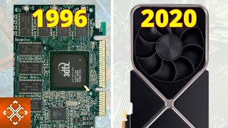 The Evolution Of the Graphics Card