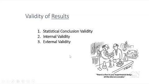 Validity in Quantitative Research