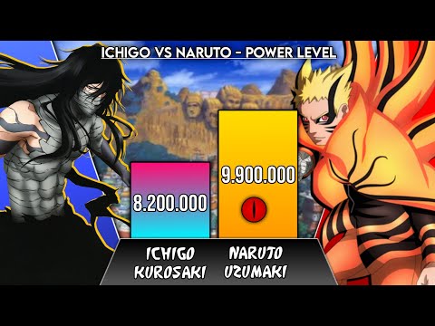 Ichigo vs Naruto Baryon Mode Power Levels - Bleach Power Levels - Naruto Power Levels