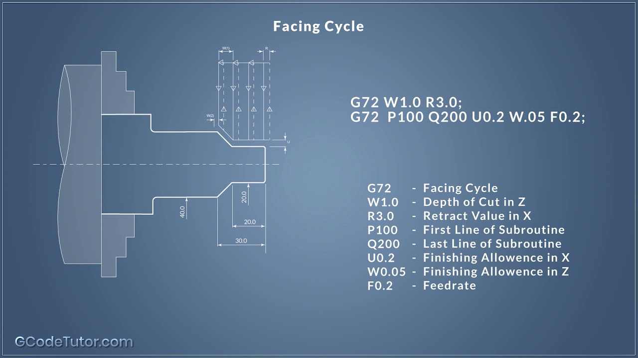 cnc-lathe-g-code-simulator-sapjebike