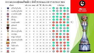 สรุปผลฟุตบอลไทยลีก 1 นัดที่ 29/30 วันที่ 18/5/67 ฤดูกาล 2023-24 ล่าสุด #tpl #t1 #premierleague