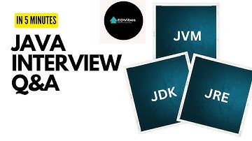 JDK vs JRE vs JVM | JAVA Interview Questions