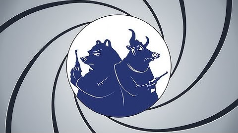 Option Basics Part I