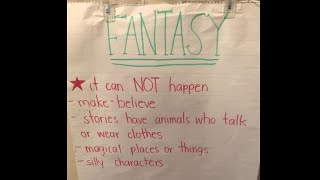 Fantasy Anchor Chart