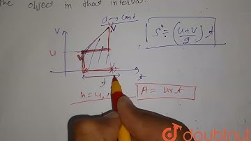 Show that the area under the velocity-time graph of an object moving with constant acceleration ...