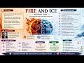 #learnenglishbysapna#poemfireandice#englishpoem#robertfrost#easyenglishpoem