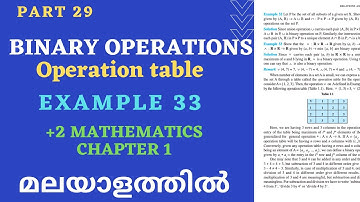 Class 12 Mathematics|Binary Operations|Operation Table|Example 33|Chapter 1| Part 29|Malayalam