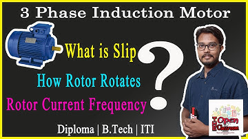 What is slip in a 3 phase Induction Motor ? Principle of operation | Rotor Current Frequency |