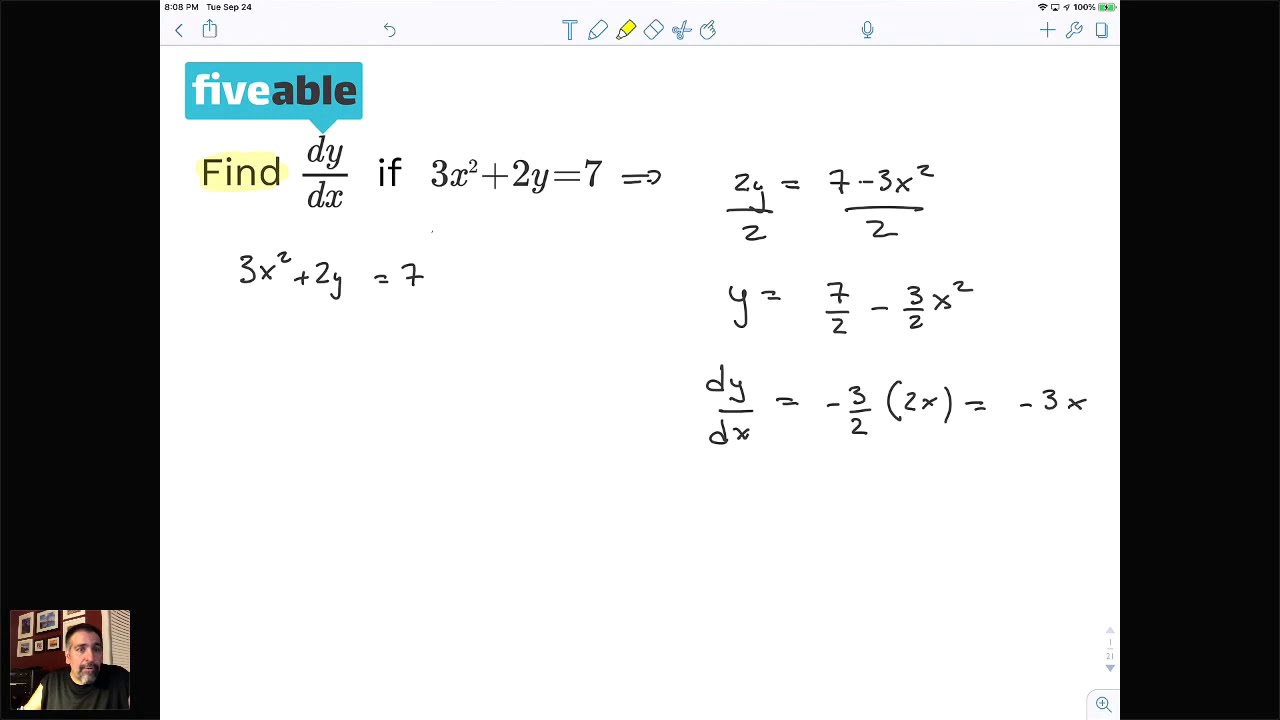 AP Calculus - Derivatives: Implicit & Inverse Functions | Fiveable Cram ...