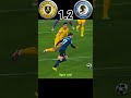 Bodø/Glimt ATALANTA🔥Highlights &amp; Goals | UEFA Champions League