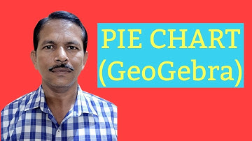 PIE CHART (GeoGebra)