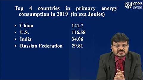 Expert talk on National Conservation Day | Dr. Sanjay Agarwal | SOET | IGNOU | New Delhi, INDIA