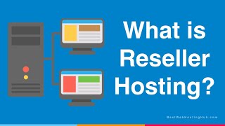 What is Web Hosting?  Beginners Guide