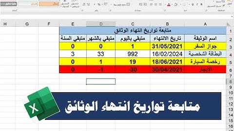 كيفية عمل ملف اكسيل لمتابعة تواريخ انتهاء الوثائق.