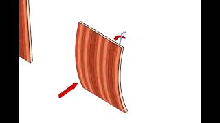 O.M.M. - TN421 Assembling