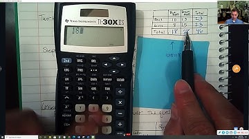 NOTES: Lesson Goal 1.3.1 - complete two way tables