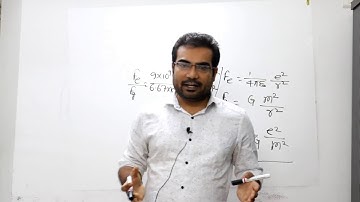 3.01 Irodov solution Electrodynamics