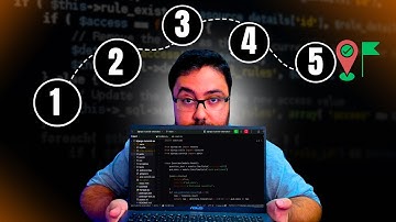 Aprender Programação é DIFÍCIL! (até você seguir esse caminho)