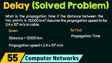 Delay (Solved Problem)